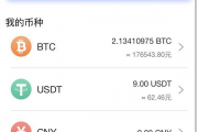 比特币不到账怎么办(比特币不到账怎么办呀)
