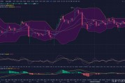 比特币区块时间查询(比特币区域块查询)