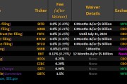 sec比特币etf(sec 比特币etf)