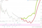 为啥有人承认比特币(为什么有人承认比特币)
