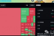 比特币随机码寻找(比特币随机码寻找什么意思)