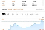 手机购买比特币网站(手机购买比特币网站安全吗)