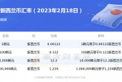 比特币实名认证是否(比特币实名认证是否安全)