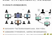 比特币挖矿机市场分析(比特币挖矿机龙头股)