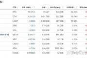 比特币能挖多少(比特币挖到多少了)