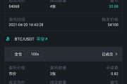 比特币提现最多(比特币提现最多要几天)