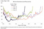 比特币海外行情(比特币交易海外版)