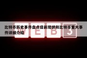 比特币有关事件(比特币你不知道的故事)