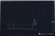 比特币影响显卡(比特币把显卡都弄贵了)
