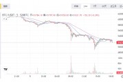 比特币韩国价格最新(比特币韩国价格最新消息)