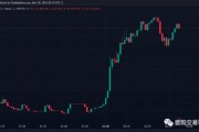 阿根廷比特币交易所(阿根廷加密货币)