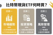 什么是比特币和现货交易(比特币是现货还是期货)