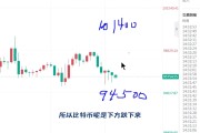 比特币分叉方案(比特币分叉币bgh) 比特币分叉方案(比特币分叉币bgh)