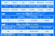 比特币交易平台比较(比特币交易平台官网有哪些)