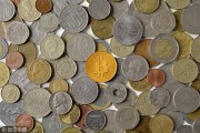 比特币一美元10000个(比特币一聪一美元)