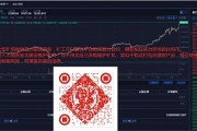 比特币的支付平台(比特币的支付平台有哪些)