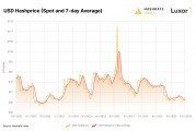矿机电耗电比特币(比特币矿机用电量)