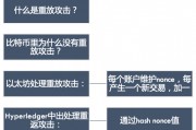 重放攻击比特币分叉(比特币50%攻击)