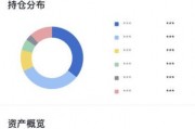 比特币如何支付宝充值(比特币如何支付宝充值钱)
