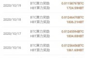 比特币矿机销量统计(比特币矿机销量统计数据)