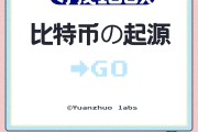 比特币经济危机(经济危机比特币会涨吗)