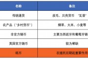 大西洋电玩比特币(国外btc交易平台)