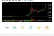 比特币算力是什么(比特币算力 t)