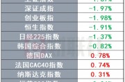 加拿大比特币交易(加拿大比特币交易官网下载中国)