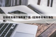 币看比特币交易手续费(比特币平台手续费如何计算)