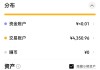 挖比特币收入(现在挖比特币一个月能赚多少)