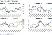 比特币电力浪费(比特币电费占比)