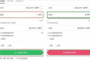 比特币13年买入(比特币在2013年的价格)