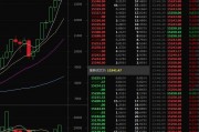 比特币难度t值(比特币难度下降意味着什么)