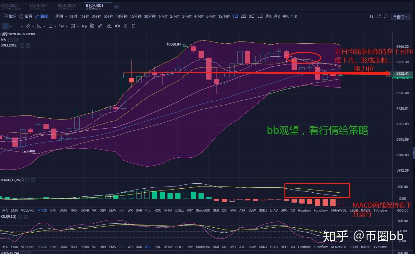 5月25比特币(25比特币等于多少人民币)