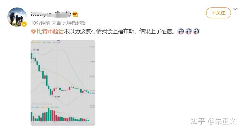 知乎比特币中毒(比特币 猝死)