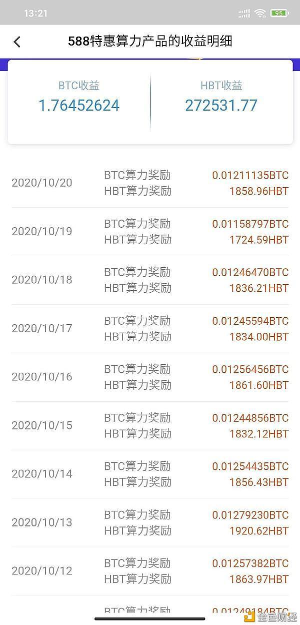 比特币矿机销量统计(比特币矿机销量统计数据)