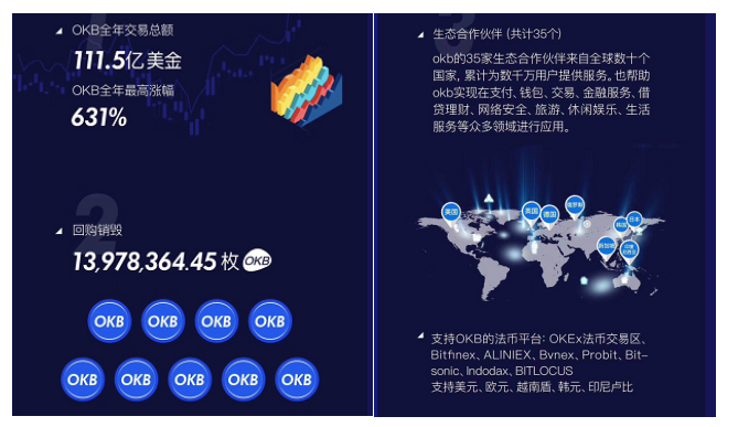 中国比特币合作网站(中国比特币 btcc)
